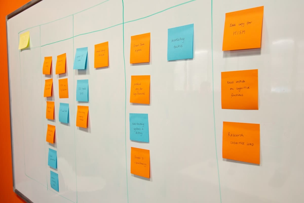 A kanban planning board covered in color-coded sticky notes: the kind of strategic prioritization PM behavioral interviews evaluate